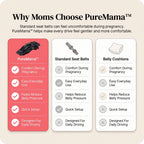 PureMama™ - Maternity Safety Belt